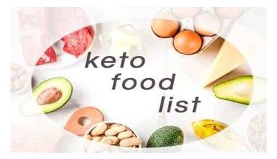 Keto Diet Food List