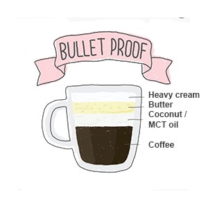 bulletproof coffee with coconut oil
